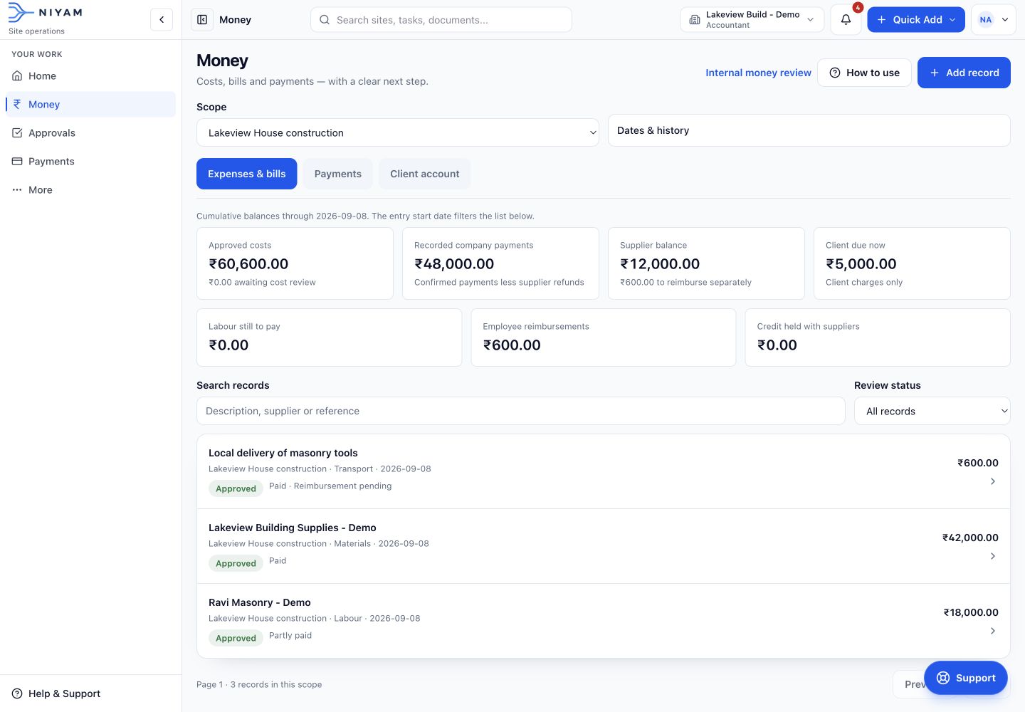 Actual NIYAM accountant view for Lakeview House, separating INR 60,600 site costs, INR 48,000 company payments, reimbursement and client balance.
