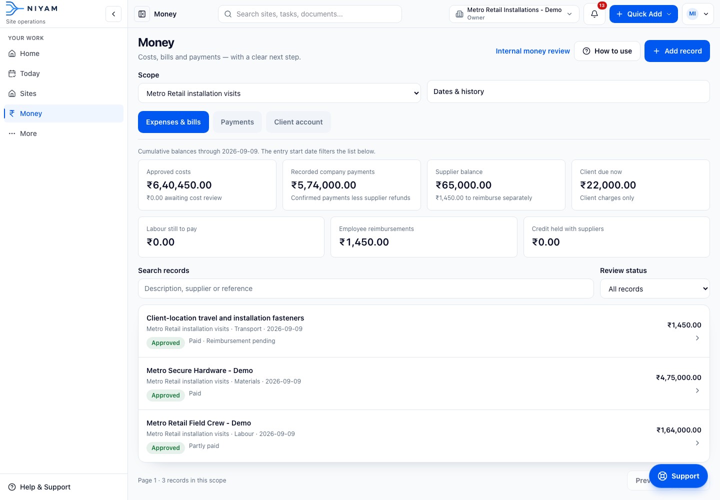 Actual NIYAM money view for the fictional Metro Retail installations, separating visit cost, supplier balance and client amount due.