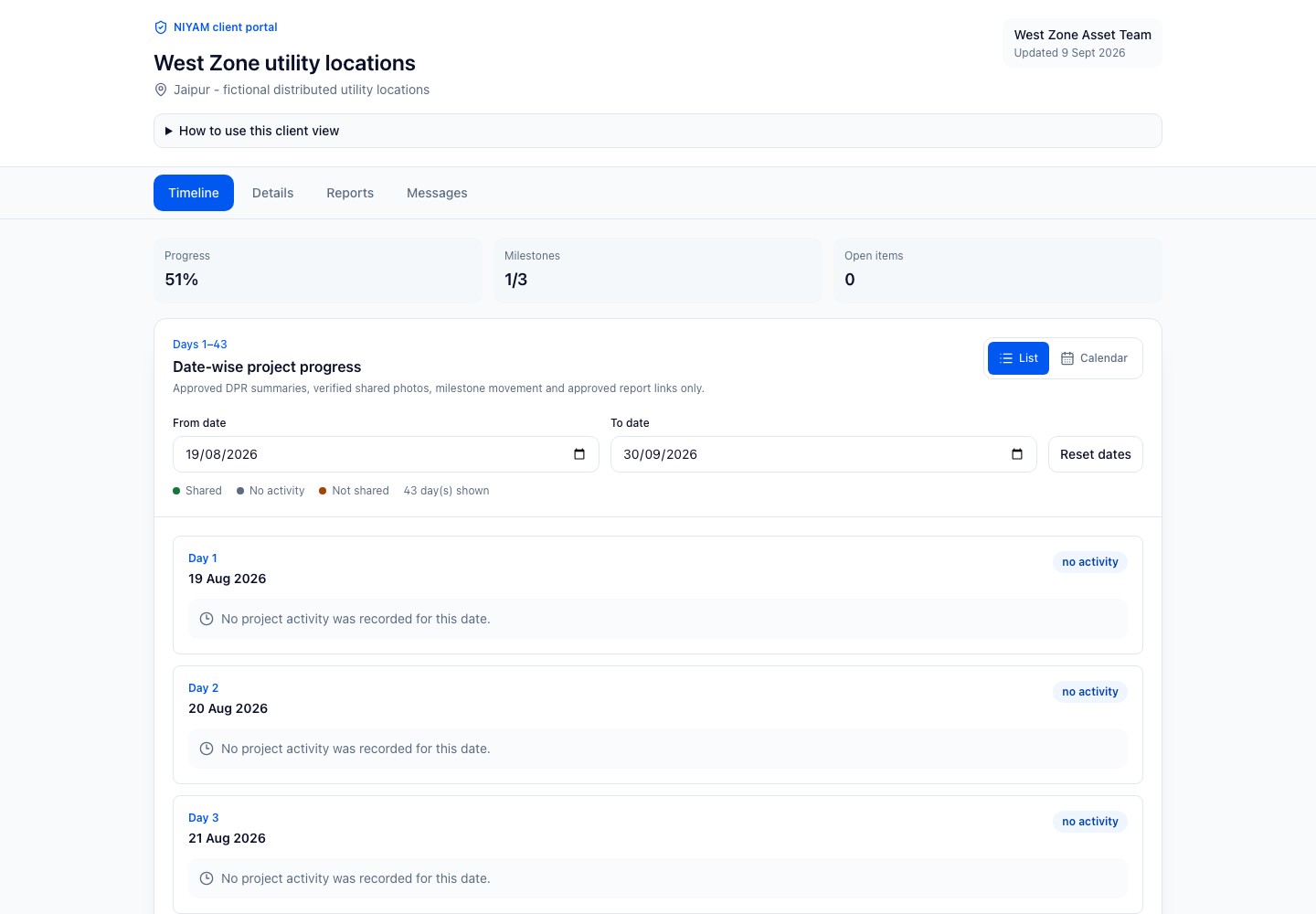 Actual NIYAM client portal for the fictional West Zone utility project, showing only selected reviewed progress and shared evidence.