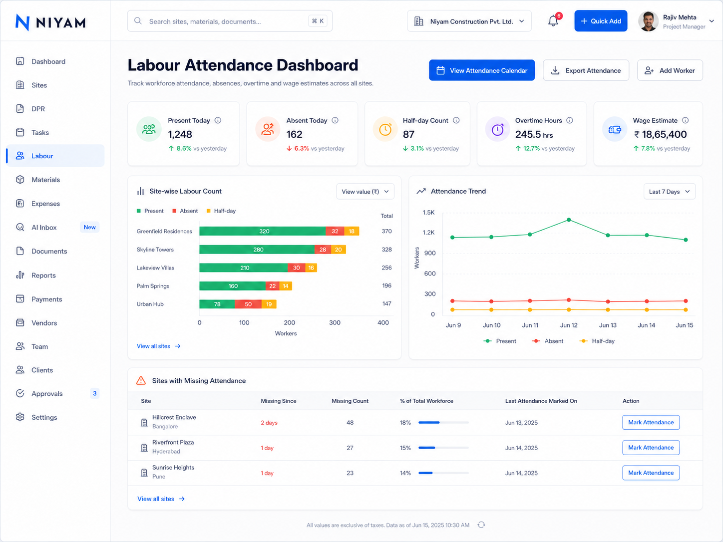 NIYAM daily site-worker attendance roster; NIYAM mobile attendance roster is shown on smaller screens
